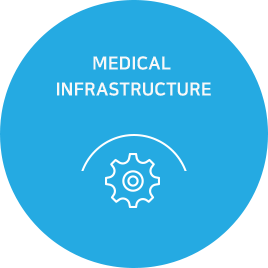 Medical infrastructure