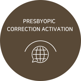 Presbyopic correction activation