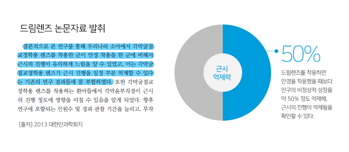 드림렌즈 논문자료 발취